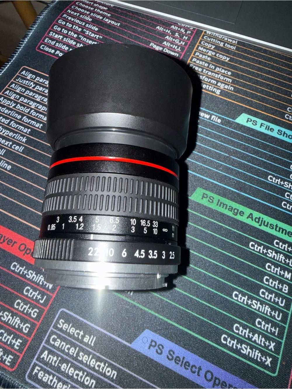 Black Camera Lens with Red Accent — Wide-Angle/Prime Lens
